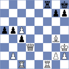Koridze - Karavaeva (Chess.com INT, 2021)
