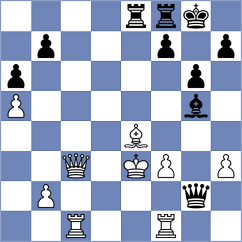 Mrudul - Yang Kaiqi (chess.com INT, 2025)