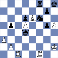 Gerndorf - Reinke (Bad Breisig, 2001)