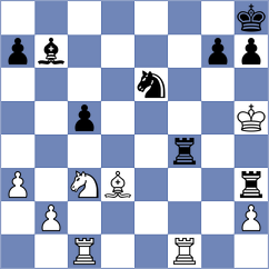 Tworuszka - Shapiro (chess.com INT, 2023)