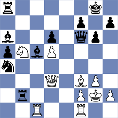 Mendez - Heinechen (chess.com INT, 2023)