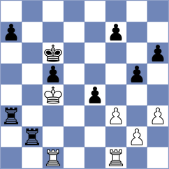 Aliakbarov - Mikhailovsky (chess.com INT, 2025)