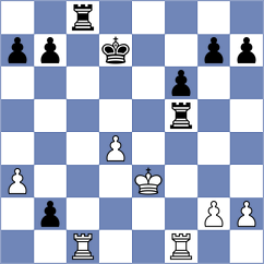 Sokac - Martinez Ramirez (chess.com INT, 2024)