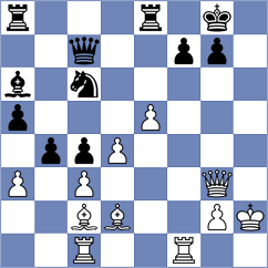 Moskalenko - Egea Vandeppette (El Sauzal, 2003)