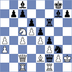 Harutyunyan - Papanek (New York USA, 2024)