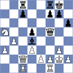 Nihal - Travadon (chess.com INT, 2023)