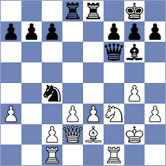 Diaz Garcia - Hernando Rodrigo (chess.com INT, 2024)