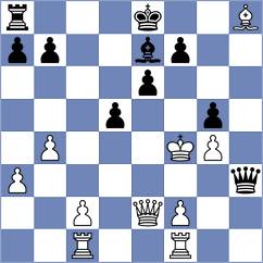 Kaasen - Meissner (Chess.com INT, 2020)