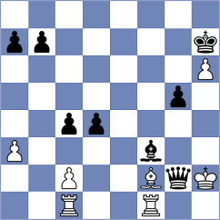 Preobrazhenskaya - Shuvalov (chess.com INT, 2023)
