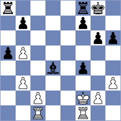 Grillo - Kiewra (chess.com INT, 2025)