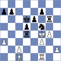 Ronka - Wilk (chess.com INT, 2025)