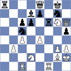 Brancaleoni - Hryshchenko (chess.com INT, 2025)