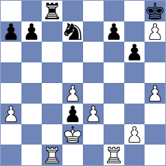Bok - Ohanyan (chess.com INT, 2023)