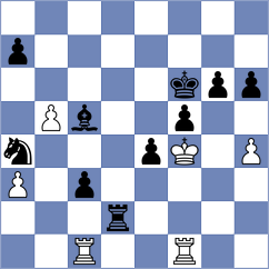 Tekeyev - Sukandar (chess.com INT, 2025)
