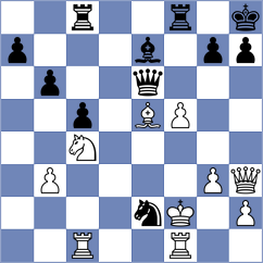Askarov - Kosakowski (chess.com INT, 2025)