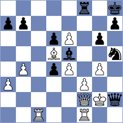 Lukachewski Junior - Sun (chess.com INT, 2025)