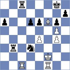 Al Tarbosh - Safin Safarullakhan (chess.com INT, 2025)