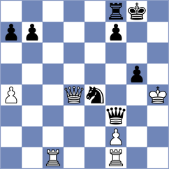 Azizkhani - Jahanbin (Chess.com INT, 2021)
