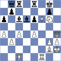 Maksimovic - Kozin (Chess.com INT, 2021)