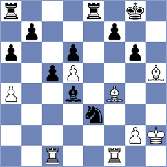 Tsyhanchuk - Gubajdullin (chess.com INT, 2023)