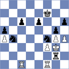 Sitnic - Sukandar (chess.com INT, 2025)