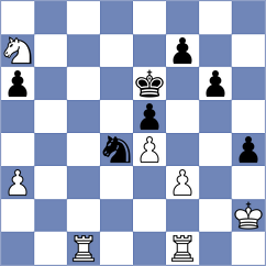 Sakhayi - Ardila (chess.com INT, 2025)