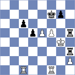 Brenke - Rose (chess.com INT, 2025)
