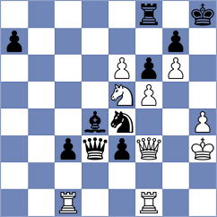 Martinez Olivera - Sanchez Perez (Montevideo, 2000)