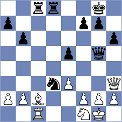 Segerfelt - Bengtsson (Haraldsheim, 2008)
