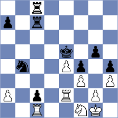Jovanovic - Colovic (Vrnjacka Banja, 2006)