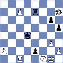 Hansch - Dubov (chess.com INT, 2022)