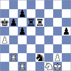 Skurikhin - Kosakowski (chess.com INT, 2021)