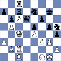 Chuchelov - Burgerhoff (Vlissingen, 1999)