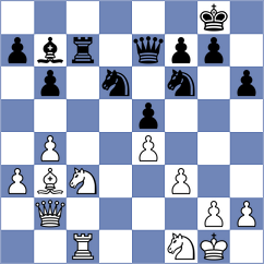 Havelka - Pospisil (Ricany, 2014)