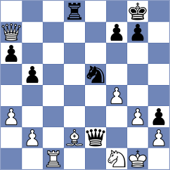 Chirivi C - Cheng (chess.com INT, 2023)