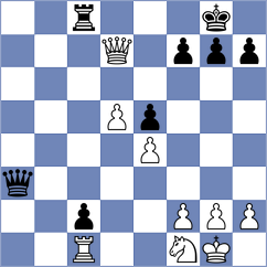 Bok - Karthikeyan (chess.com INT, 2024)