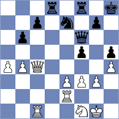 Dvirskiy - Rutkovsky (Dnipropetrovsk, 2004)