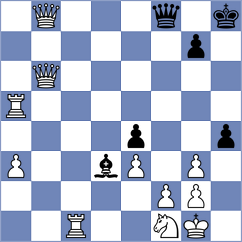 Pham Le Thao Nguyen - Sericano (chess.com INT, 2024)