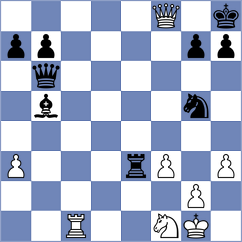 Visakh - Orozbaev (Chess.com INT, 2020)