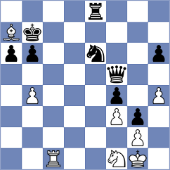 Kosteniuk - Srija (Chess.com INT, 2021)