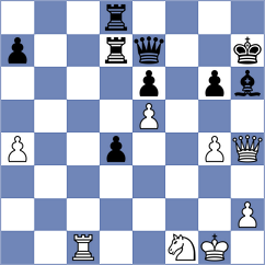 Ermakov - Khairullin (Ufa, 2008)