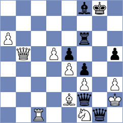 Levchenko - Nomindalai (Split CRO, 2024)
