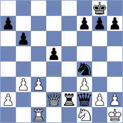 Moskovljevic - Milicevic (Niska Banja, 2004)