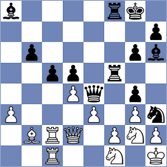 Sailer - Sharankov (chess.com INT, 2025)