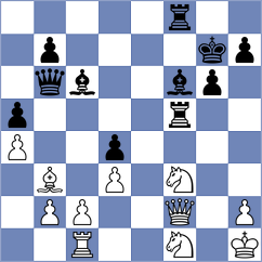 Cagara - Cruz Mendez (chess.com INT, 2021)