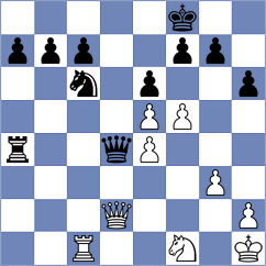 Cao - Grebnev (Petrovac MNE, 2025)