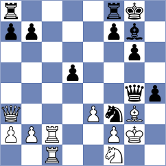 Derichs - Iskusnyh (chess.com INT, 2023)