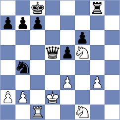 Sanchez Ruiz - Ramirez Carrasco (Madrid, 2016)