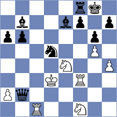 Divya - Ciuksyte (chess.com INT, 2022)