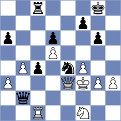 NN - Castillo Pena (chess.com INT, 2023)